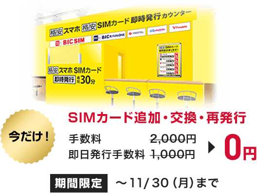 特典3:通常2,000円かかるSIMカード追加・交換・再発行の手数料が0円