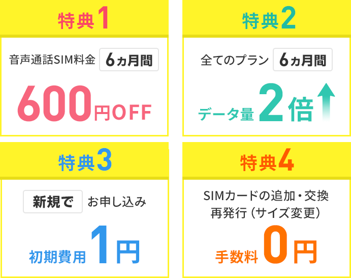 特典1〜4