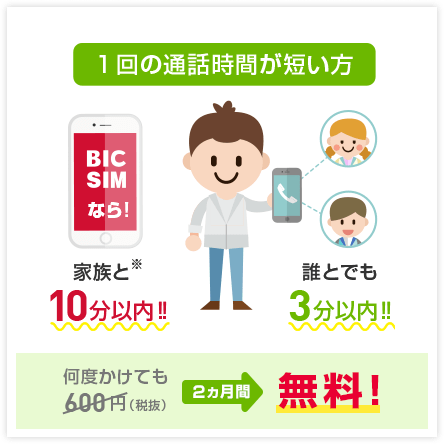 カウンターでお申し込み