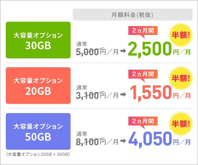 プラン