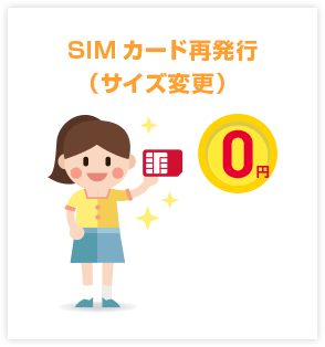 SIMカード再発行