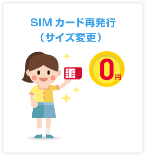 SIMカード再発行