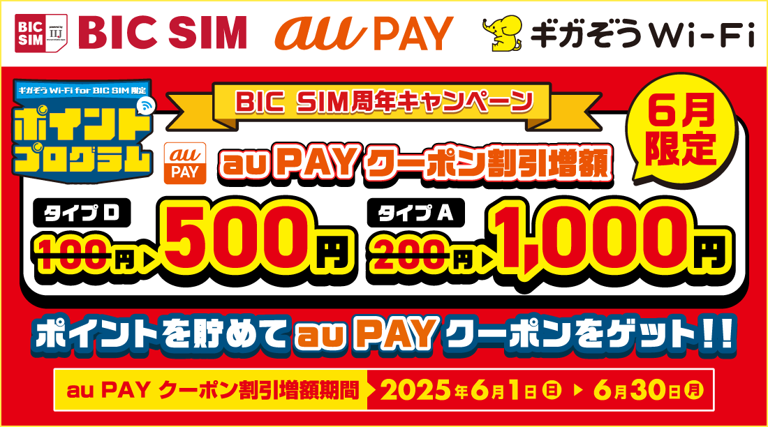 ポイントプログラムキャンペーン