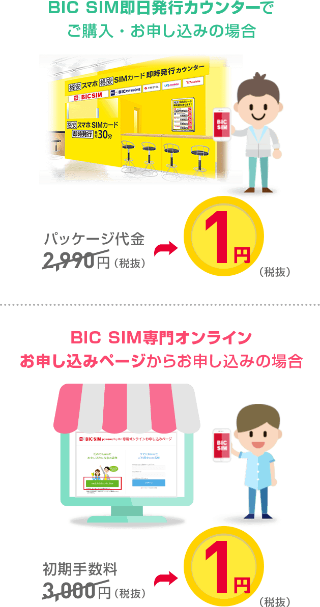 特典③