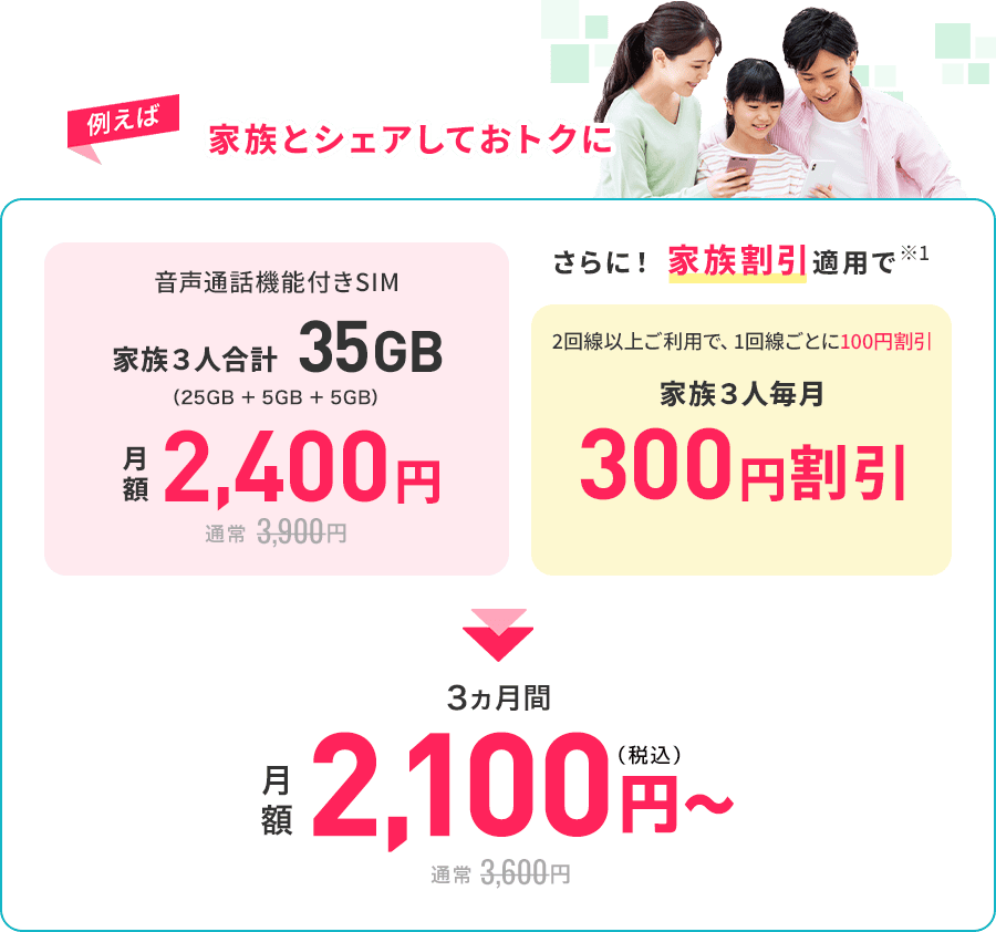 家族とシェアしておトクに