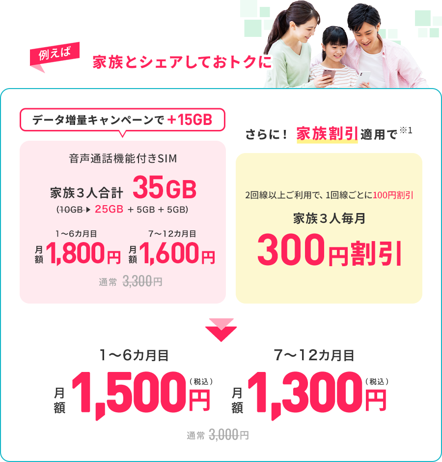 家族とシェアしておトクに