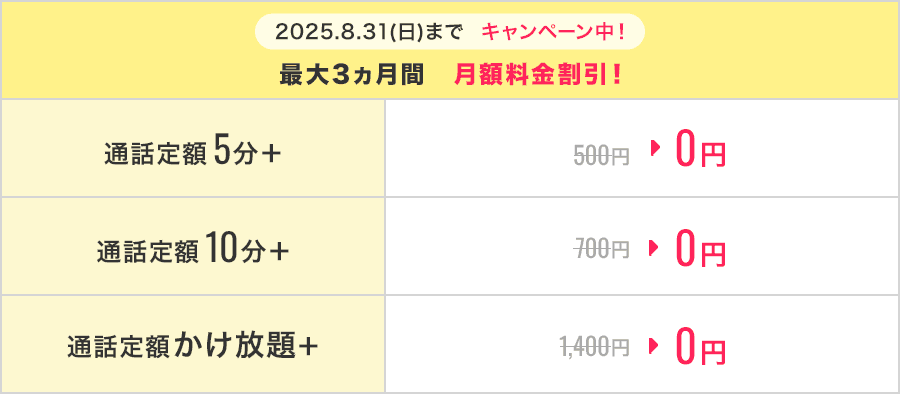 通話定額オプションの月額料金表