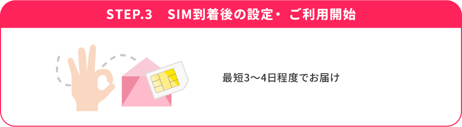 STEP.3 SIM到着後の設定・ご利用開始