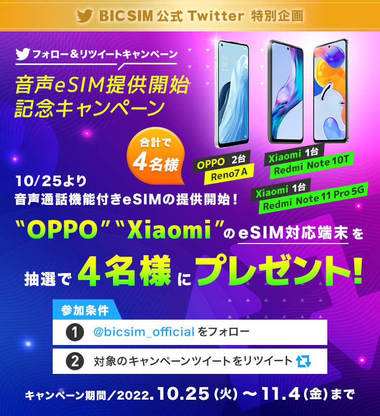 音声eSIM提供開始記念キャンペーン