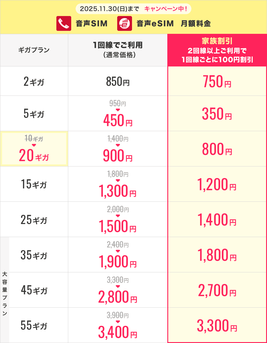 2025.11.30(日)まで　キャンペーン期間中の料金表