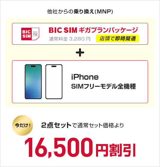 BICSIMギガプランパッケージ　＋　iPhoneSIMフリーモデル全機種