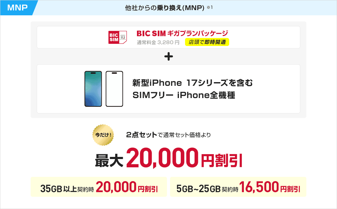 BIC SIMギガプランパッケージ　＋　新型iPhone 17シリーズを含む SIMフリーiPhone全機種