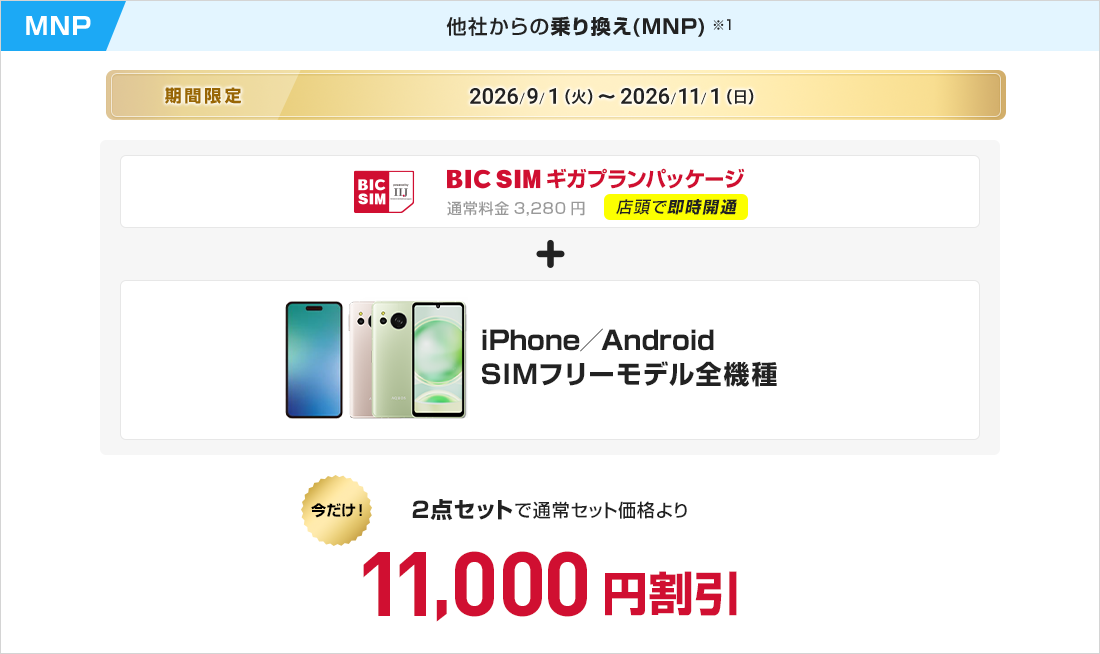 他社からの乗換え　BIC SIMギガプランパッケージ　＋　iPhone/Android SIMフリーモデル全機種
