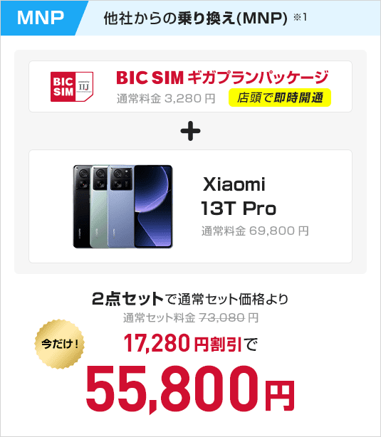 BIC SIMギガプランパッケージ　＋　Xiaomi 13T Pro