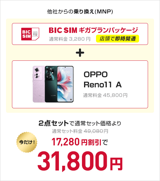 BICSIMギガプランパッケージ　＋　OPPO Reno11 A