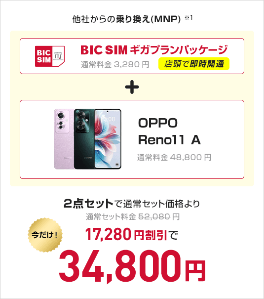 BICSIMギガプランパッケージ　＋　OPPO Reno11 A