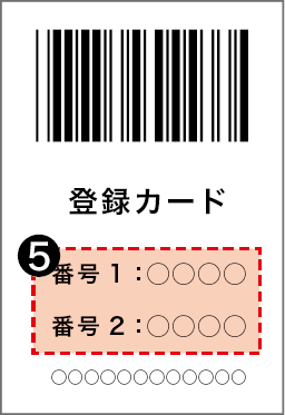 登録カード