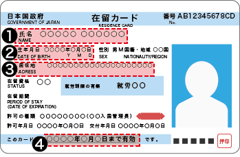 在留カード 表