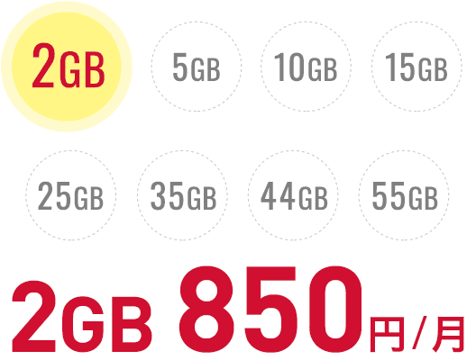 新しくなった低価格の料金体系！
