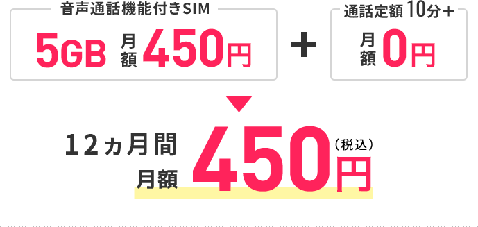 音声通話機能付きSIM 5GB 450円＋通話定額10分＋ 12ヵ月間 月額450円