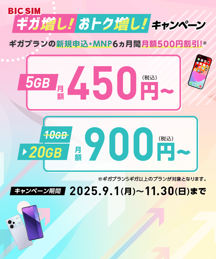ギガ増し！おトク増し！キャンペーン