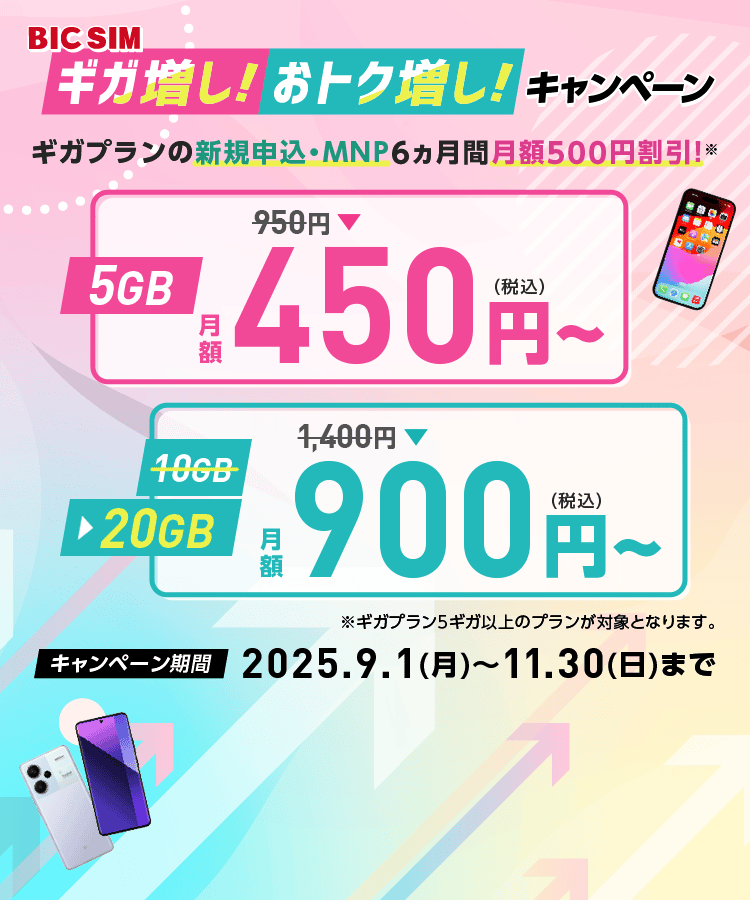 ギガ増し！おトク増し！キャンペーン