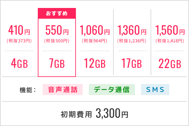 格安☆2023管理業務主任者・マンション管理士DVD18枚☆質問サービス付き！