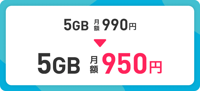 5GB 月額990円 → 5GB 月額950円