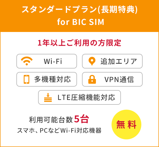 スタンダードプラン(長期特典) for BIC SIM