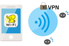 VPNによるWi-Fi安全化