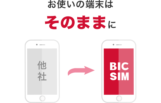 お使いの端末はそのままに