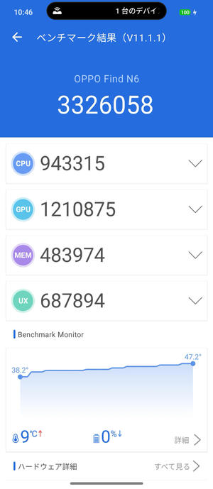 OPPO Find N6ベンチマークスコア.jpg