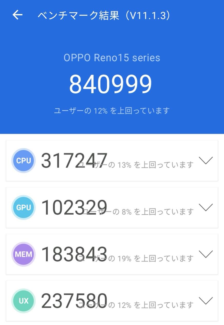 OPPO Reno15 Aベンチマークスコア