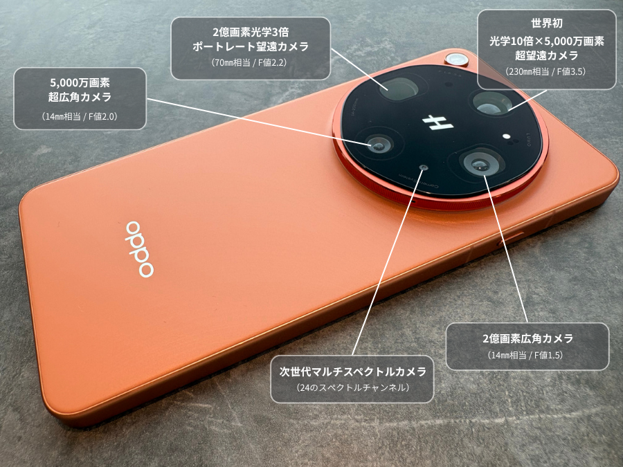 OPPO Find X9 Ultraカメラ