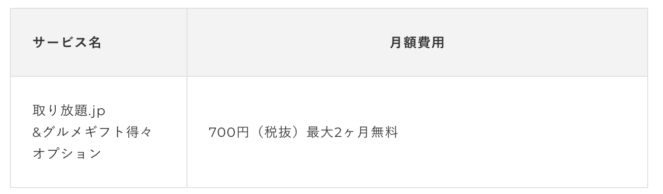 取り放題.png