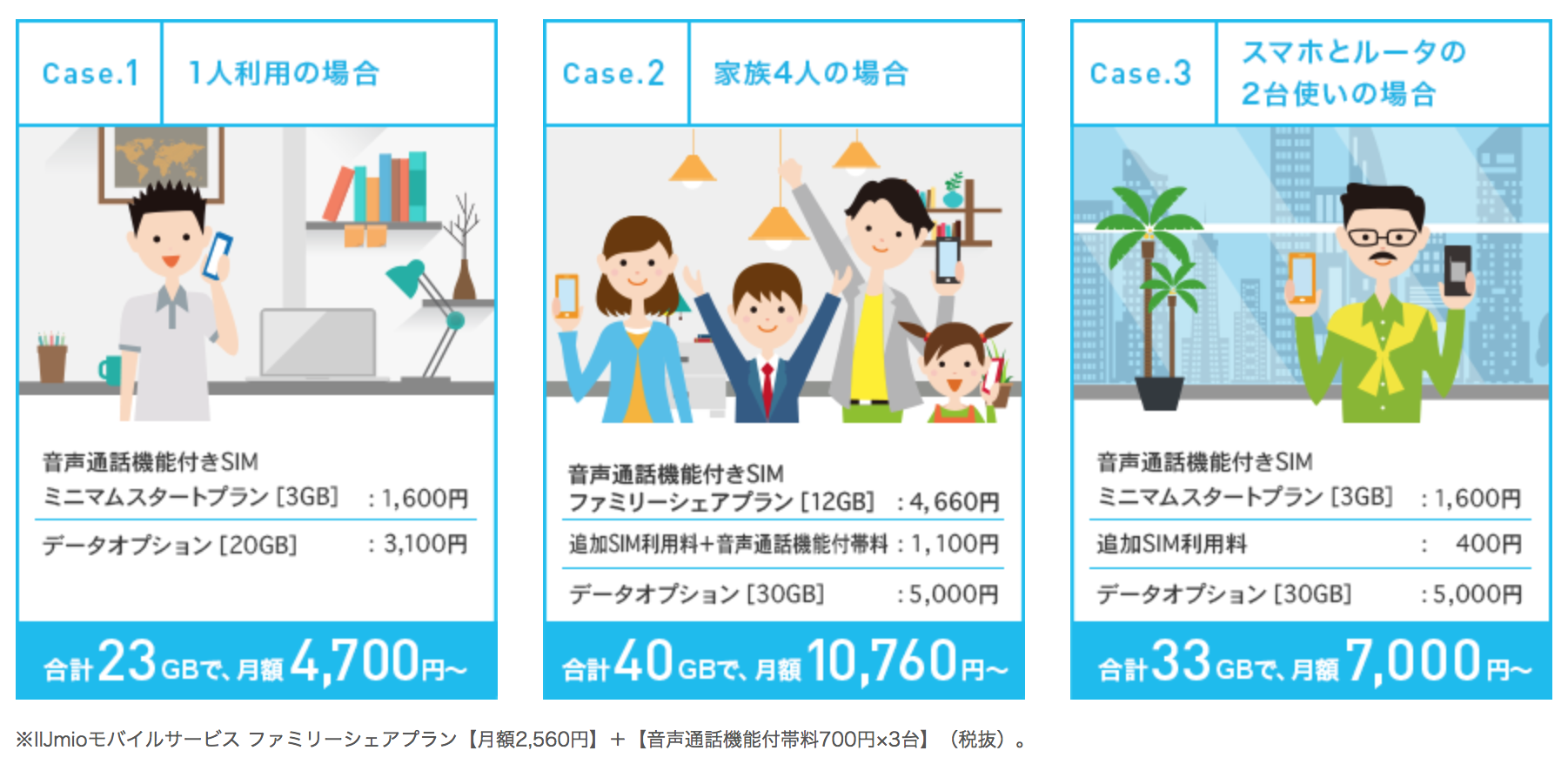 スクリーンショット 2018-06-14 12.18.11.png