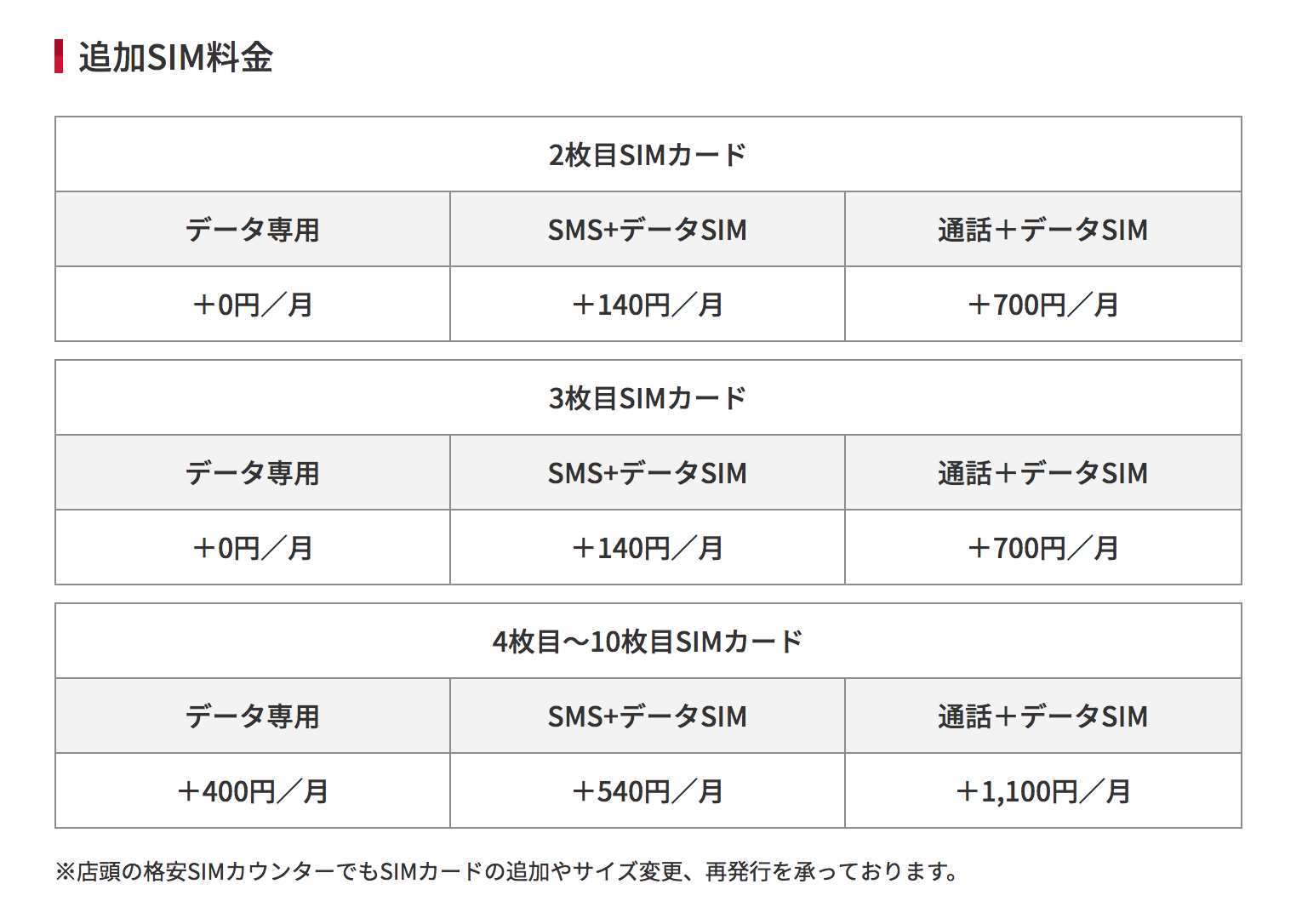 スクリーンショット 2018-06-20 19.07.41.png