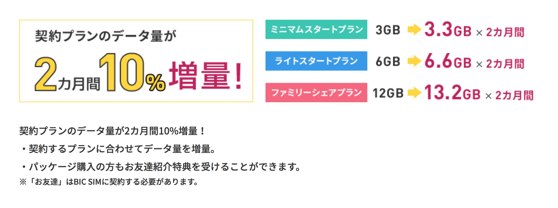 スクリーンショット 2018-06-18 19.15.53.png