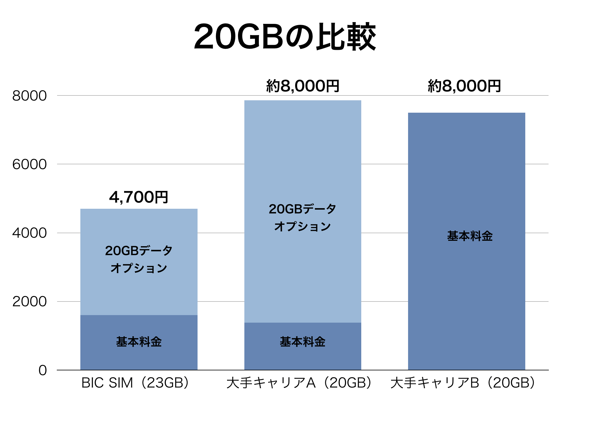 スクリーンショット 2018-10-05 16.54.34.png