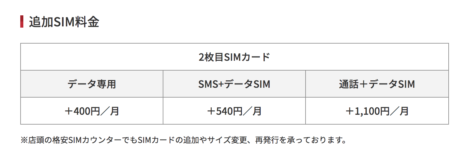 スクリーンショット 2018-07-03 16.42.51.png