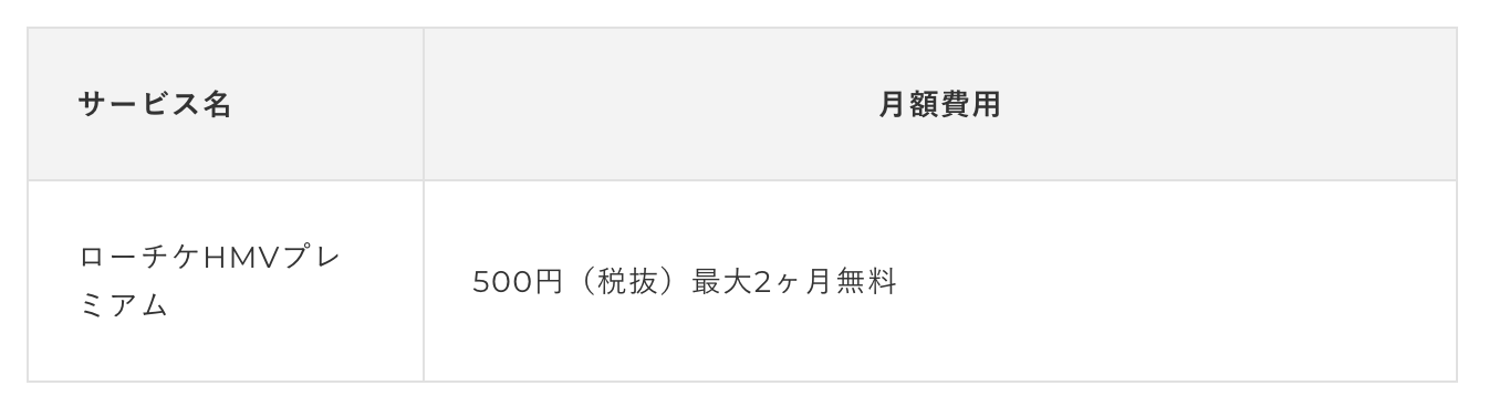 ローチケ.png