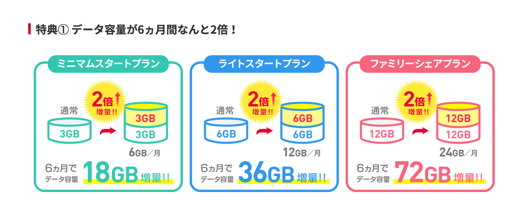 スクリーンショット 2018-09-28 17.03.04.png