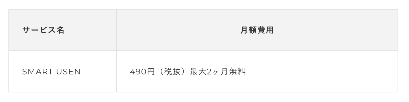 SMART USEN.png