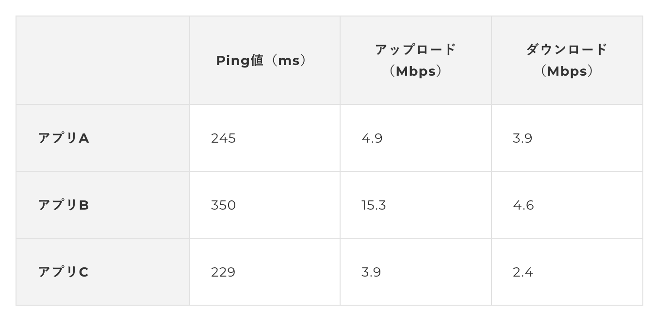 スクリーンショット 2018-06-20 9.49.04.png