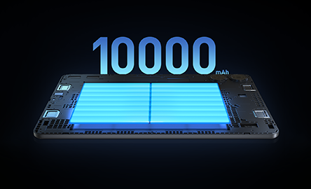 圧倒的大容量の10000mAhバッテリー搭載