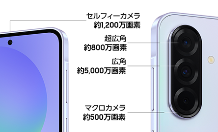 3眼カメラで、日常の瞬間を鮮明に。