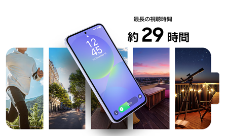 充電の心配から解放。大容量＆超急速充電で、いつでもあんしん。