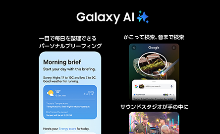 今日のすべてが、一目でわかるNow Brief