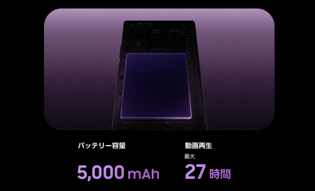 極薄ボディにUltraバッテリー搭載。