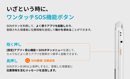 片手で押せるSOSボタン